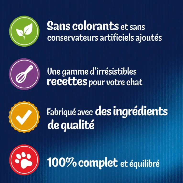 ANIMALHOUSE-FELIX® SENSATIONS SELECTION DE POISSONS EN GELEE4