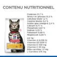 ANIMALHOUSE-HILL'S Science Plan Chat Adulte Urinary Health Poulet2