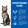ANIMALHOUSE-HILL'S Science Plan Chat Adulte Urinary Health Poulet4
