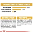 ANIMALHOUSE-Royal Canin Carlin Adulte5