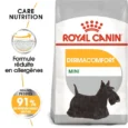 ANIMALHOUSE-Royal Canin Mini Dermacomfort2