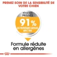 ANIMALHOUSE-Royal Canin Mini Dermacomfort3