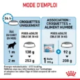 ANIMALHOUSE-Royal canin maxi starter6