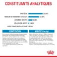 ANIMALHOUSE-Royal canin maxi starter7