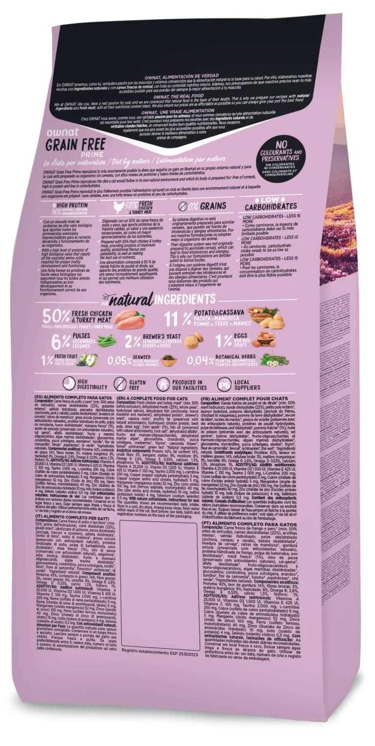 animalhouse-Ownat grain free prime sterilized-2